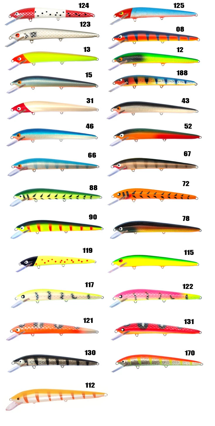 Nils Master Invincible 15cm 30g â Image 2