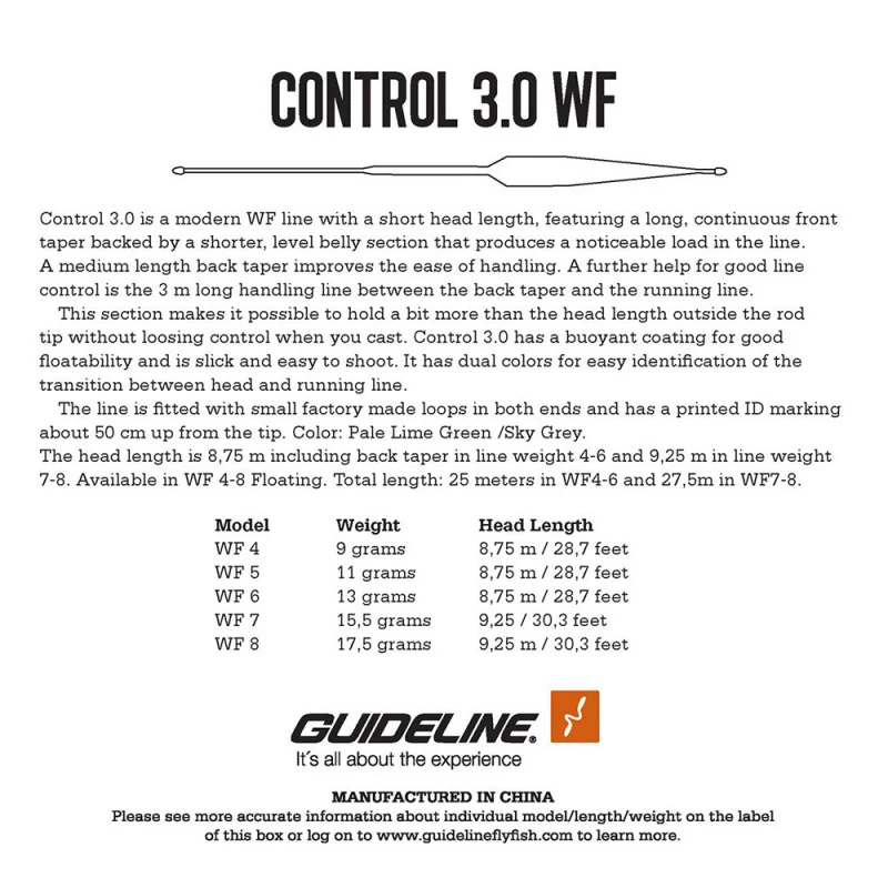 Guideline Control 3.0 Float â Image 2