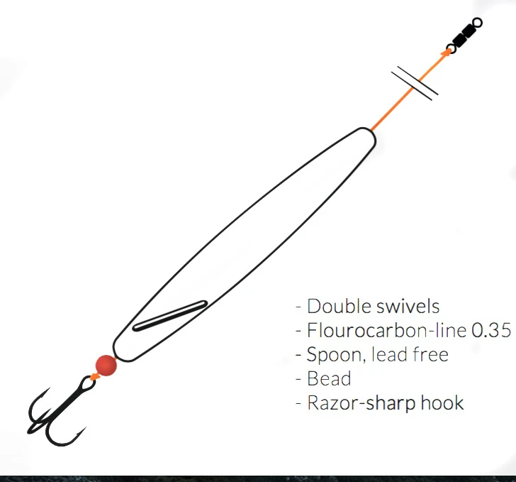 Fladen Dizzy Tobis 22g â Image 2