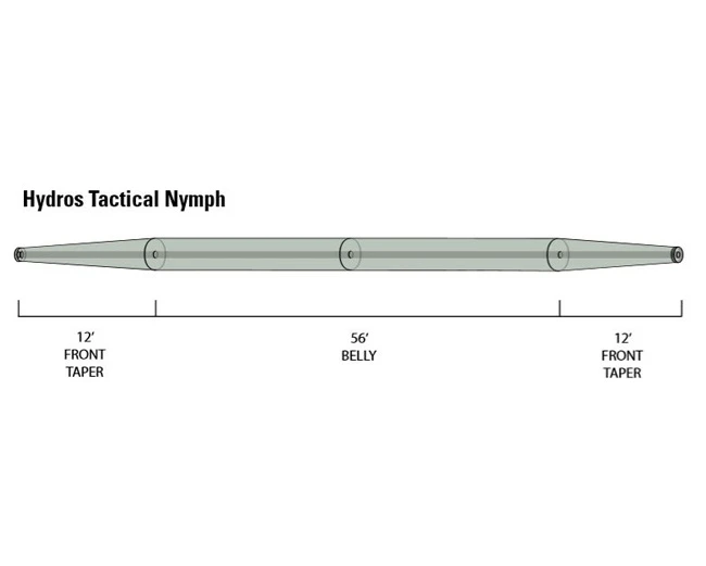 Orvis Hydros Tactical Nymph, DT 1 F, Willow â Image 2