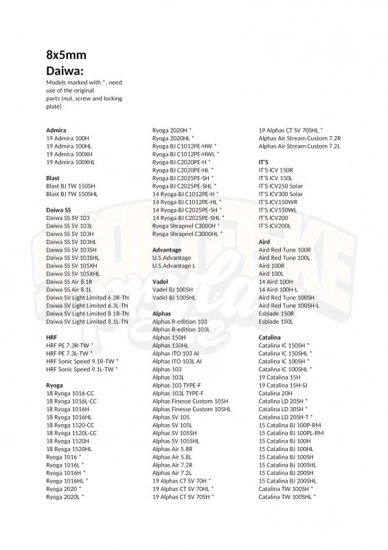 Gomexus 100mm Aluminium Handle With 22mm Titanium Knob 8x5mm - Silver & Gold â Image 4