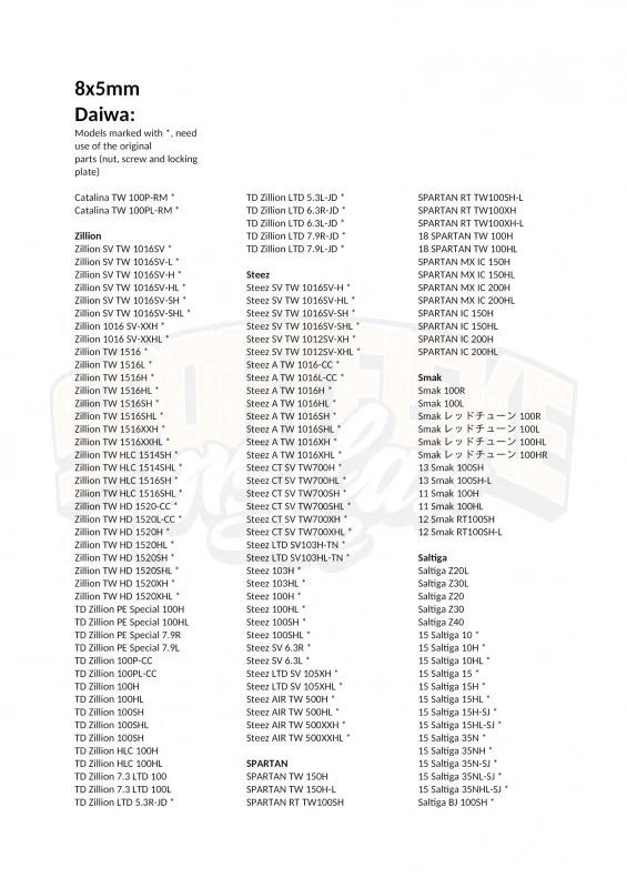 Gomexus 100mm Aluminium Handle With 22mm Titanium Knob 8x5mm - Silver & Gold â Image 5