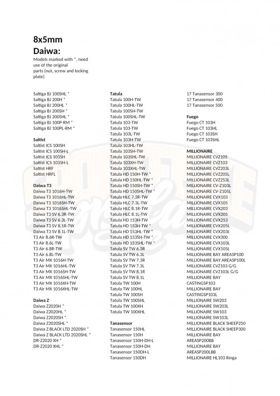 Gomexus 100mm Aluminium Handle With 22mm Titanium Knob 8x5mm - Silver & Gold â Image 6