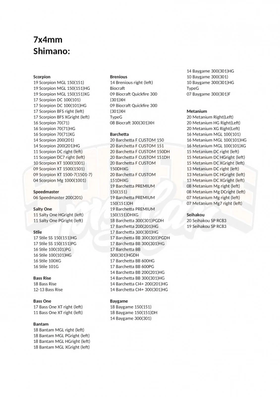 Gomexus Carbon Fiber Double Handle With CNC Knob â Image 5