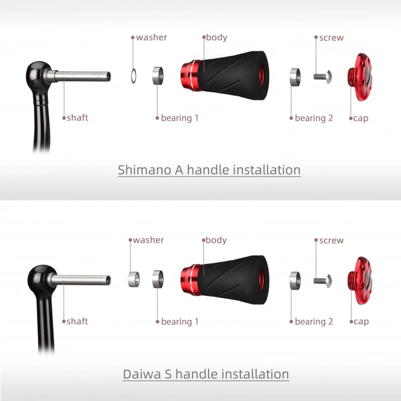 Gomexus Aluminum & EVA Knob â Image 2