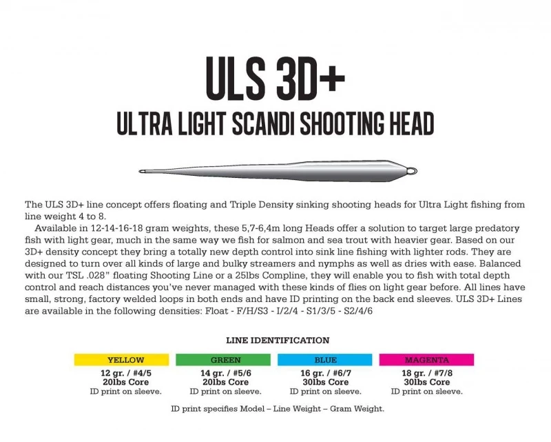 Guideline ULS 3D+ Ultra Light Scandi S2/S4/S6 â Image 3