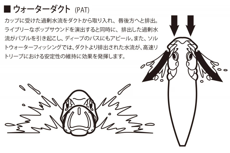 Megabass PopX â Image 2