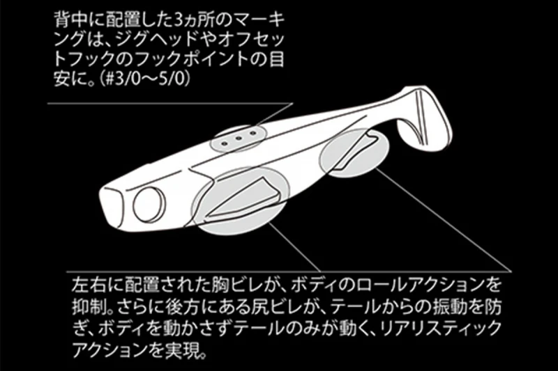 Megabass Spark Shad â Image 3