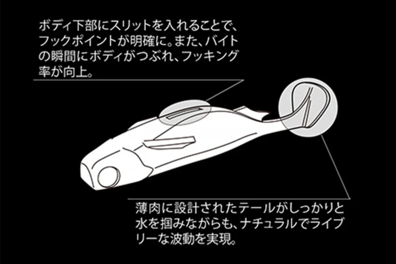 Megabass Spark Shad â Image 4