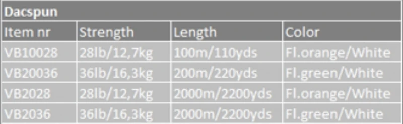 Vision Dacspun 200m 36lb â Image 2